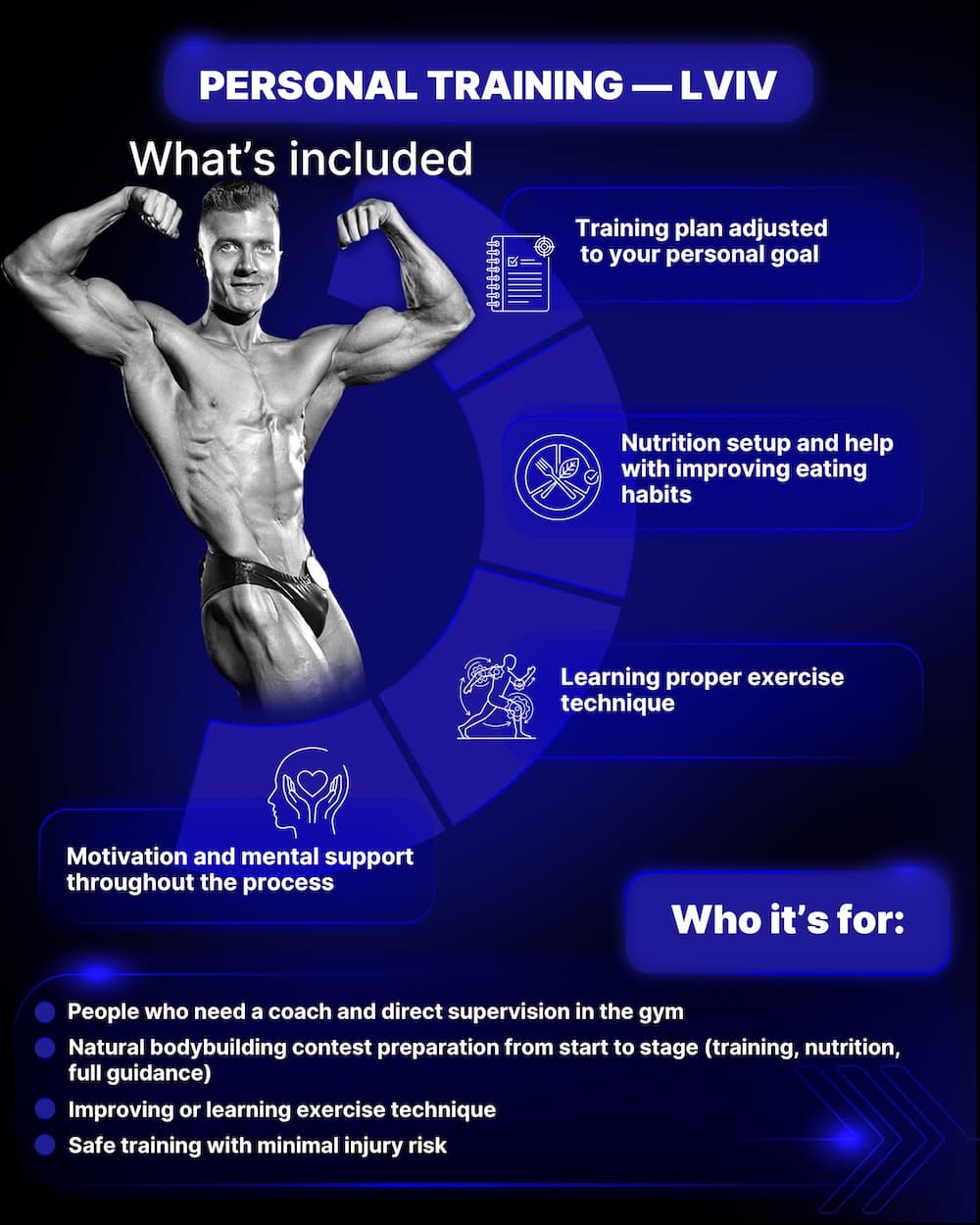 Personal Training in Lviv