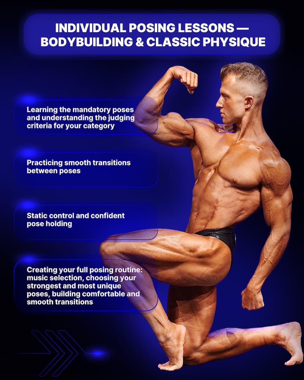 Individual Posing Lessons for Bodybuilding and Classic Physique Categories