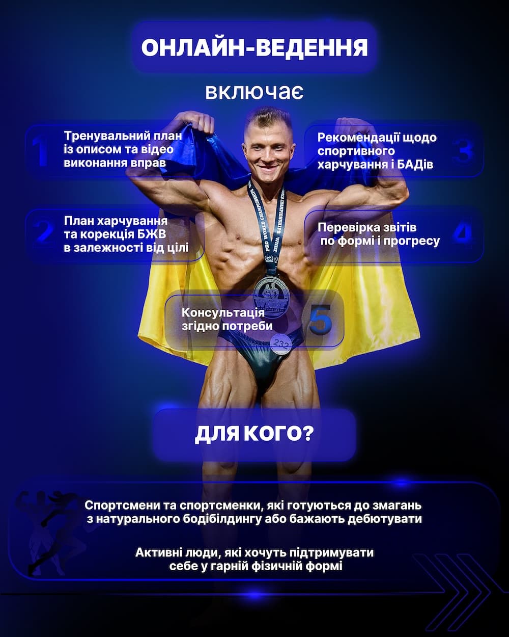 Онлайн-ведення