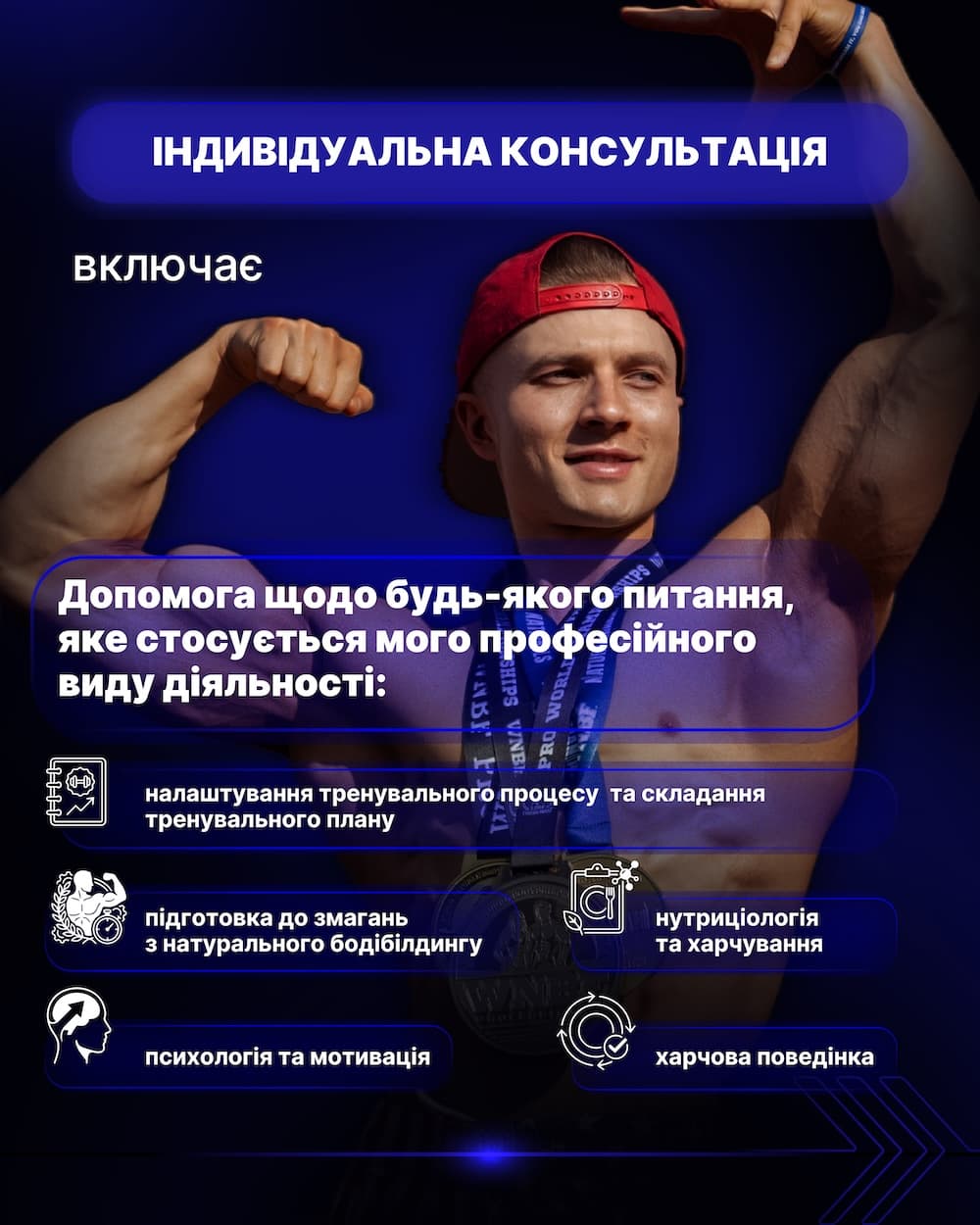 Індивідуальний тренувальний план / план харчування (або комплекс)